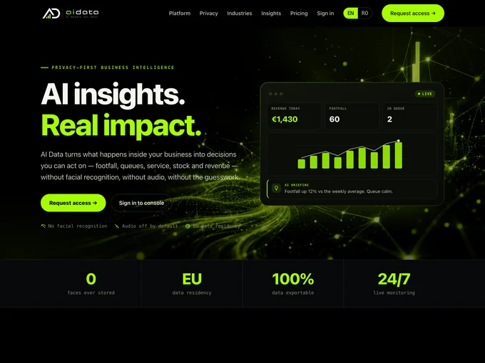 AI Data platform